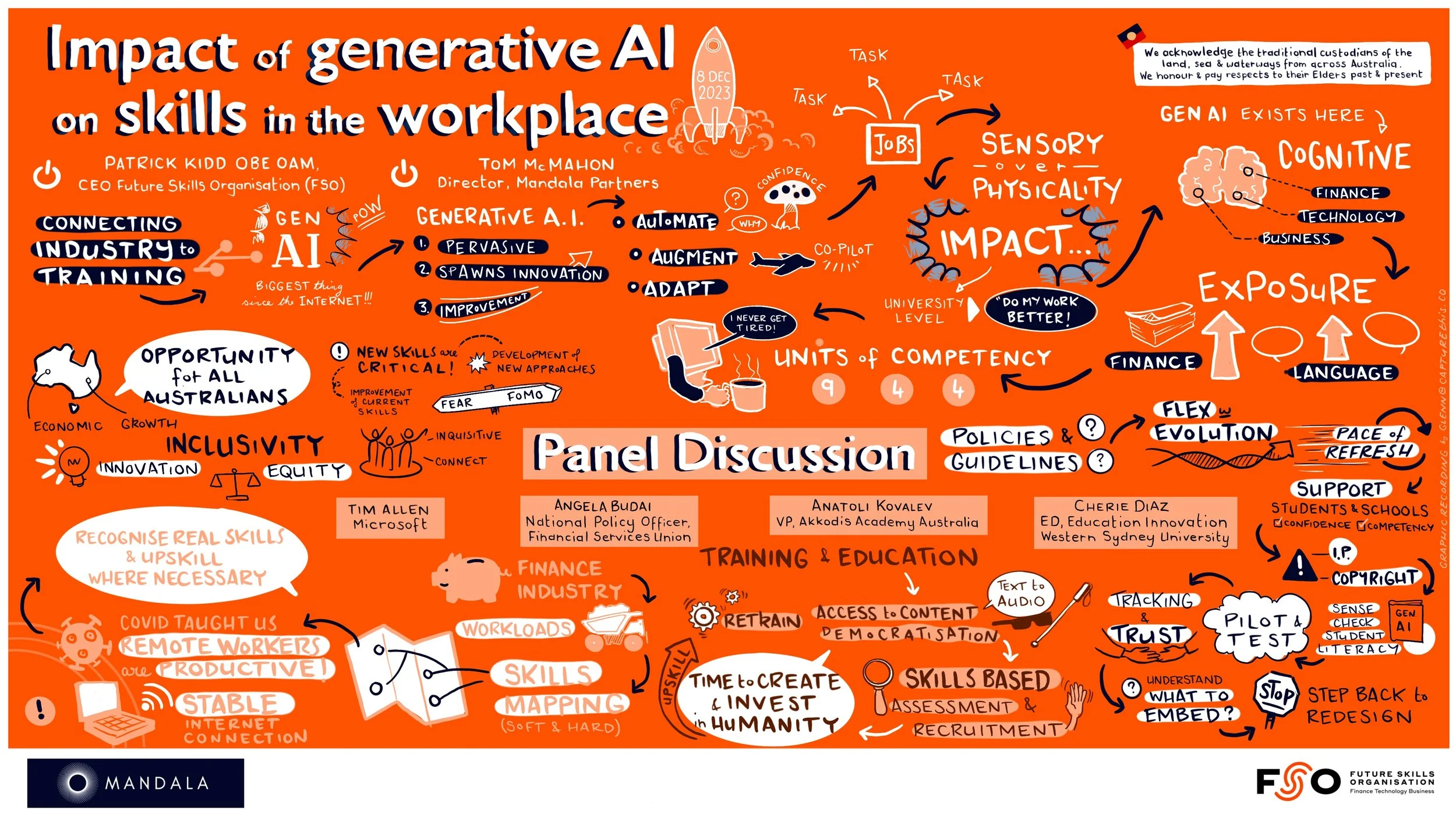 Generative AI’s Impact on Workforce Skills and Educational Needs